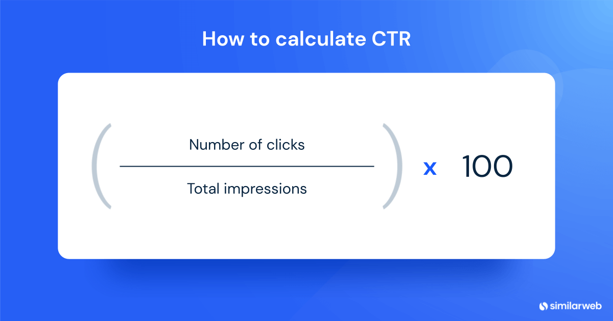 How to calculate CTR