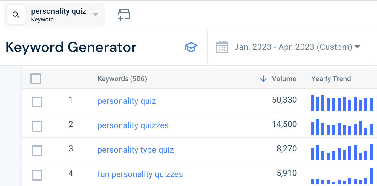 personality quiz