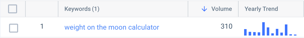 weight on the moon calculator keyword