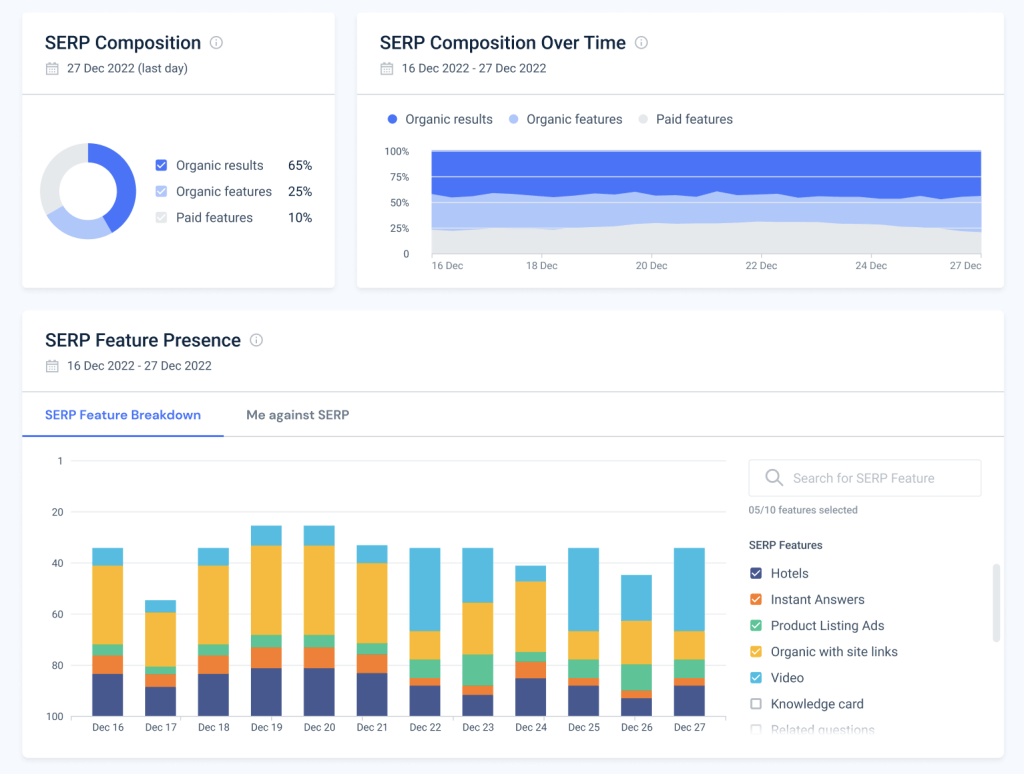 SEP features view on SImilarweb Rank Tracker