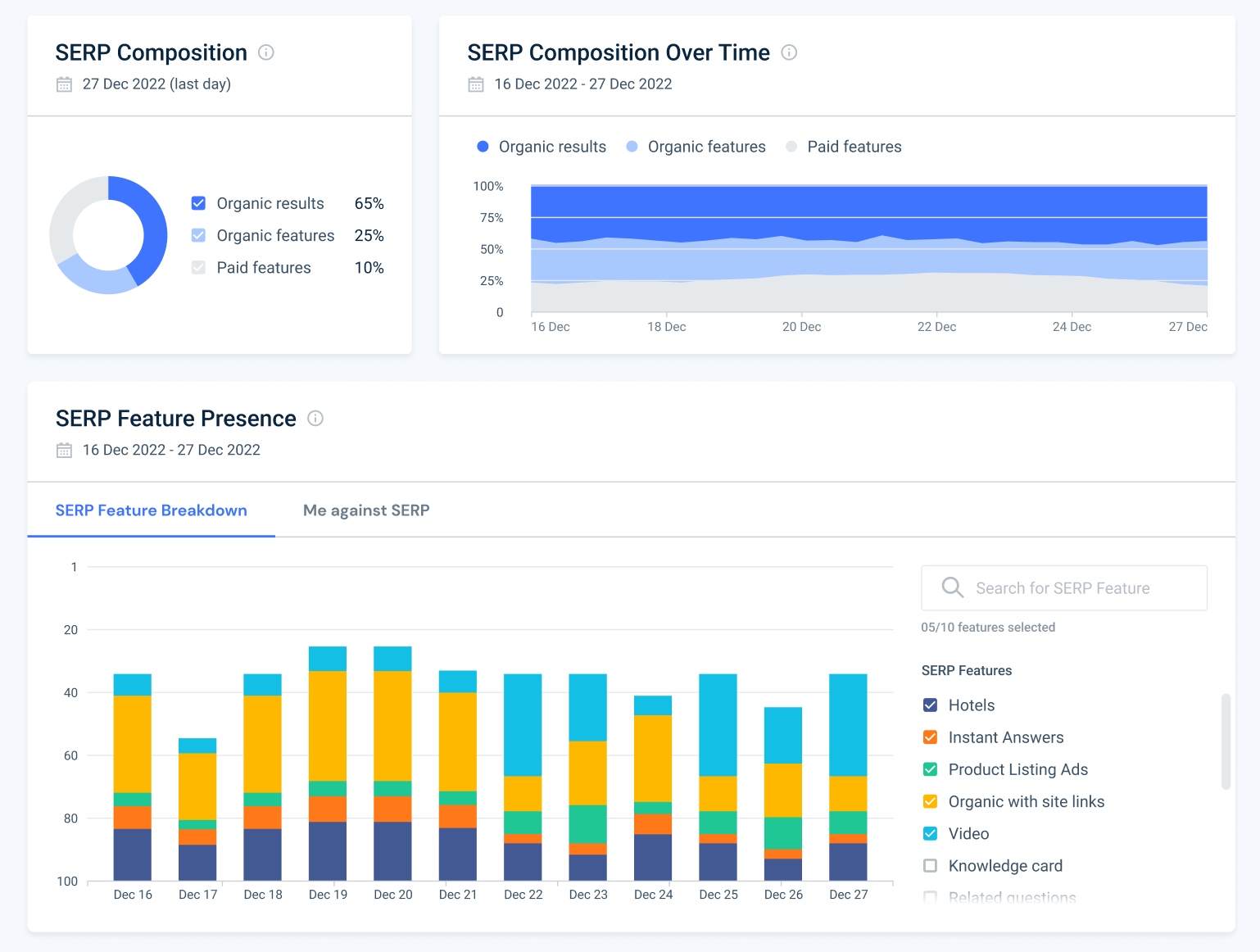 Potencie su SEO y PPC con Search Tracker