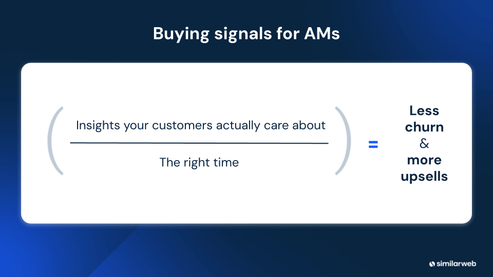 Buying Signals in Sales 5 Types and How to Get Them Similarweb