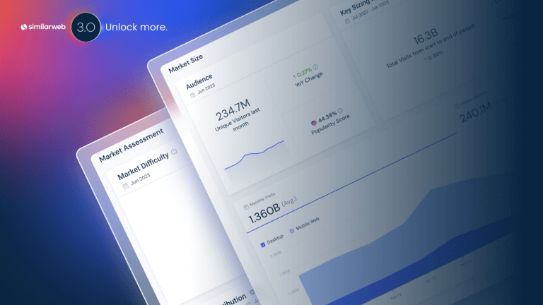 Similarweb 3.0：今こそ、さらなる成長の扉を開くとき