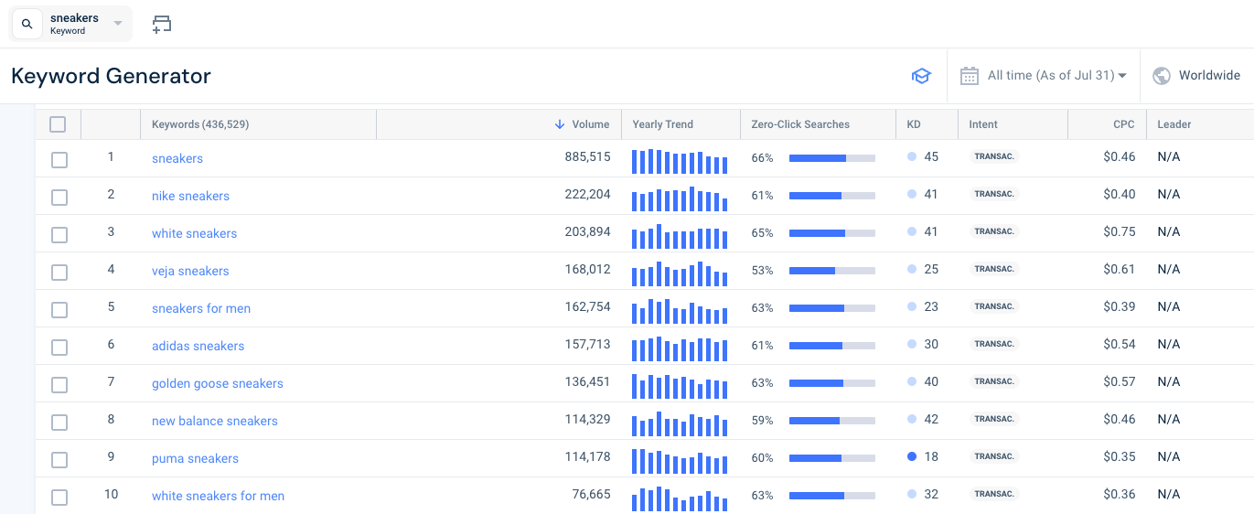 predict-the-unpredictable - keyword generator