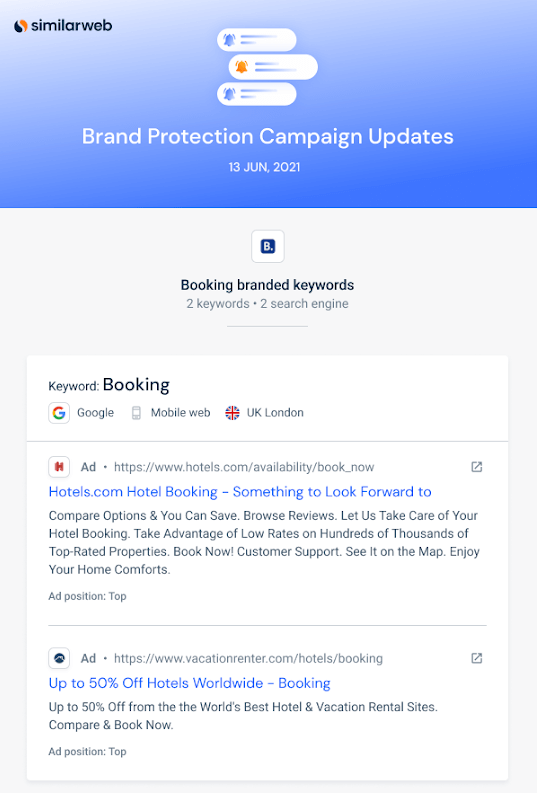 search tracker - brand protection - ads