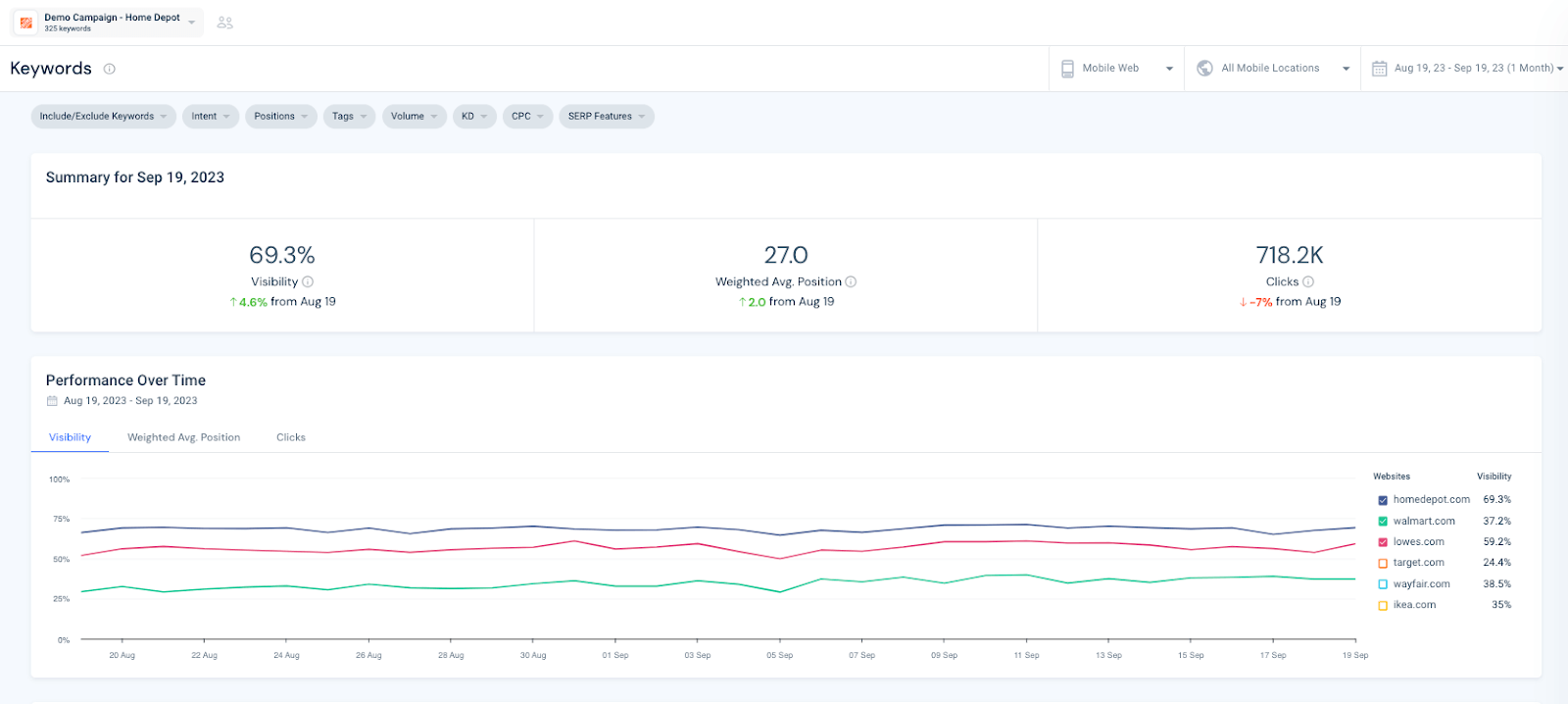 search tracker - rank tracker