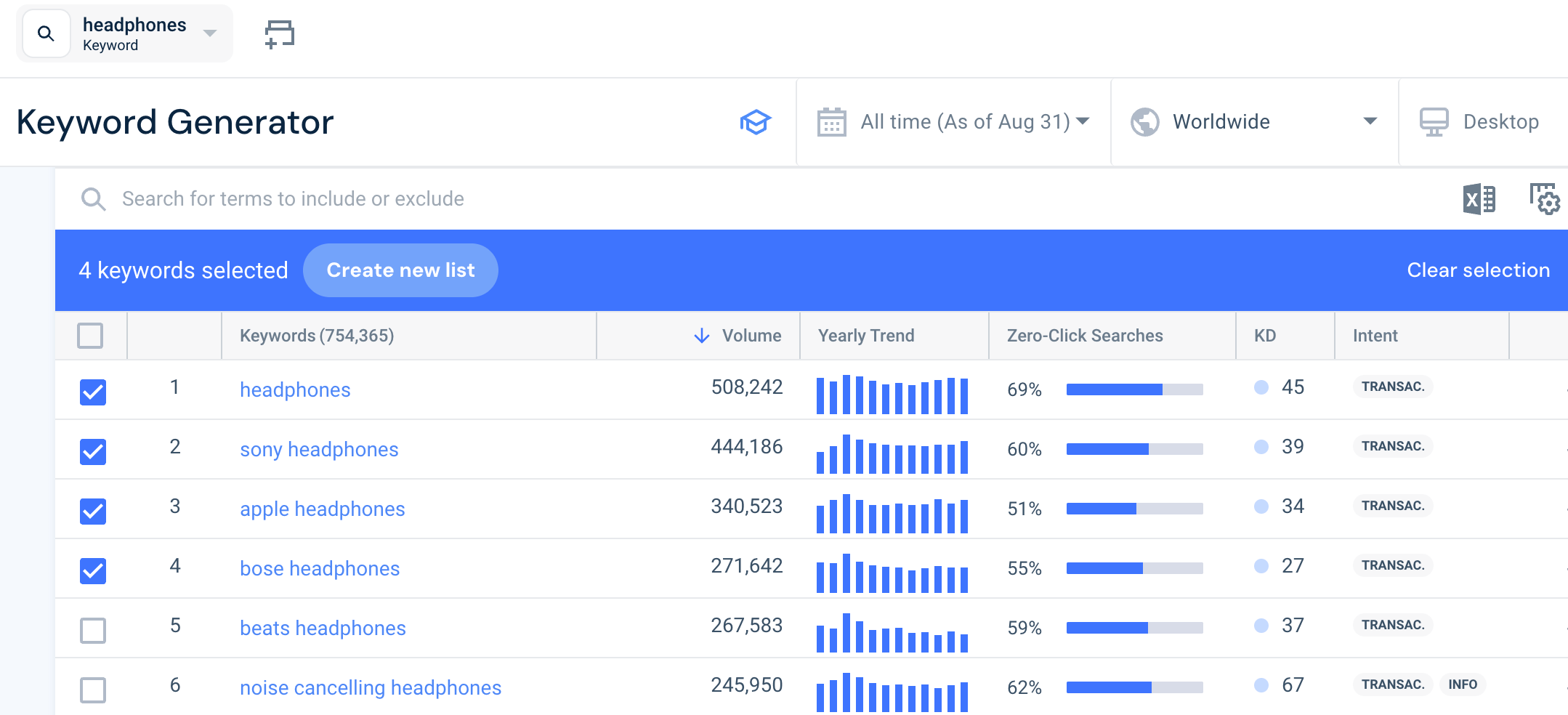 How to use the Keyword Generator