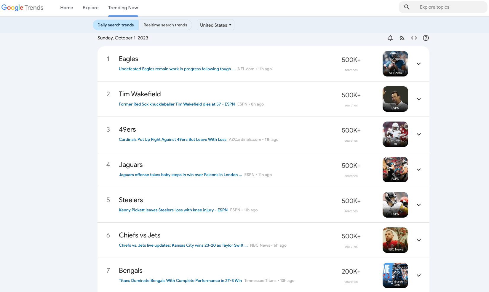 Gera comparações rápidas