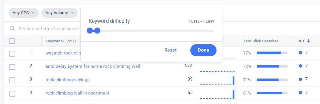 The Keyword Difficulty set to seven