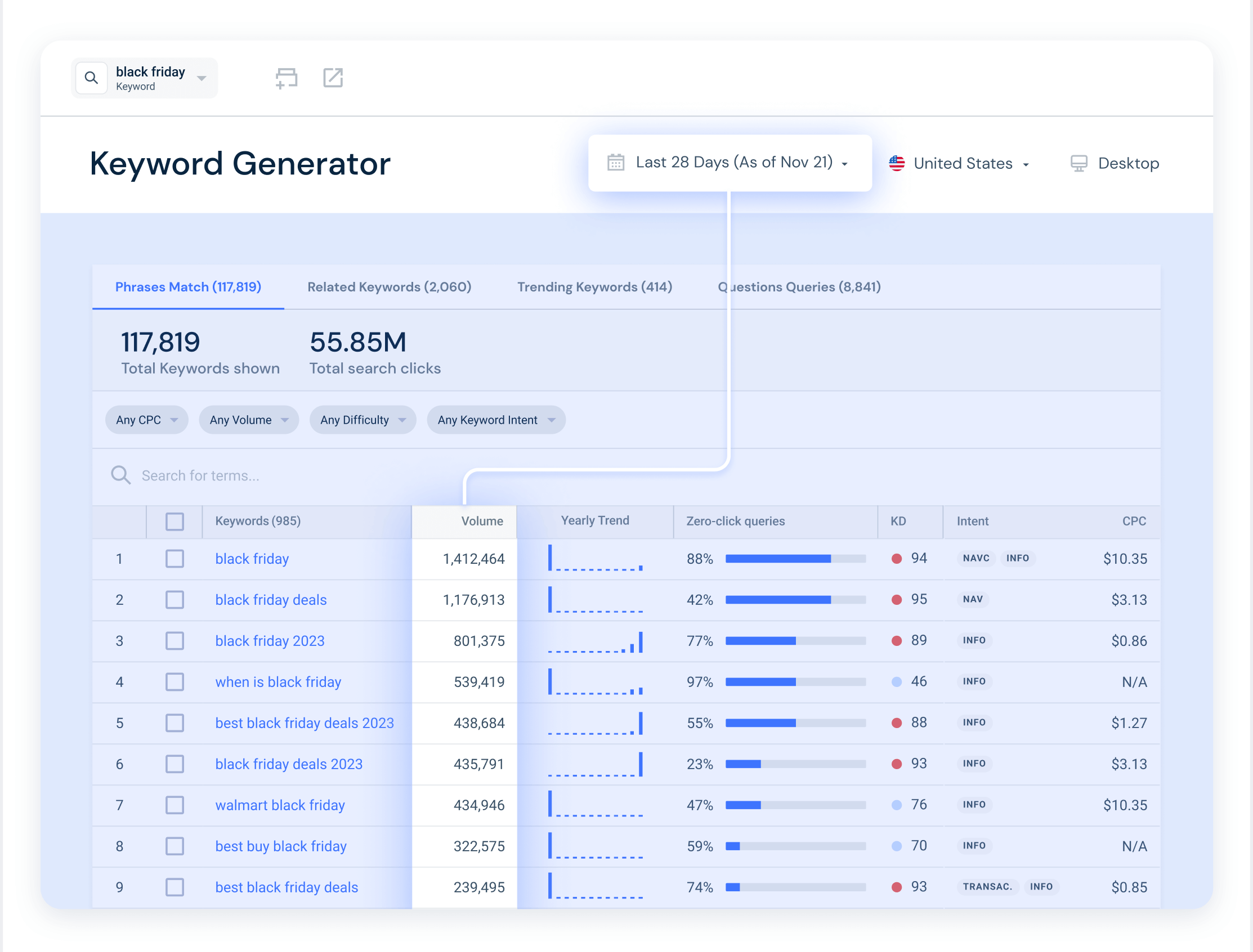 KEYWORD GENERATOR