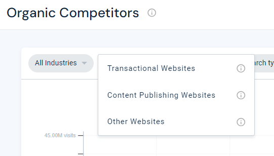 Organic Competitors filter on Similarweb