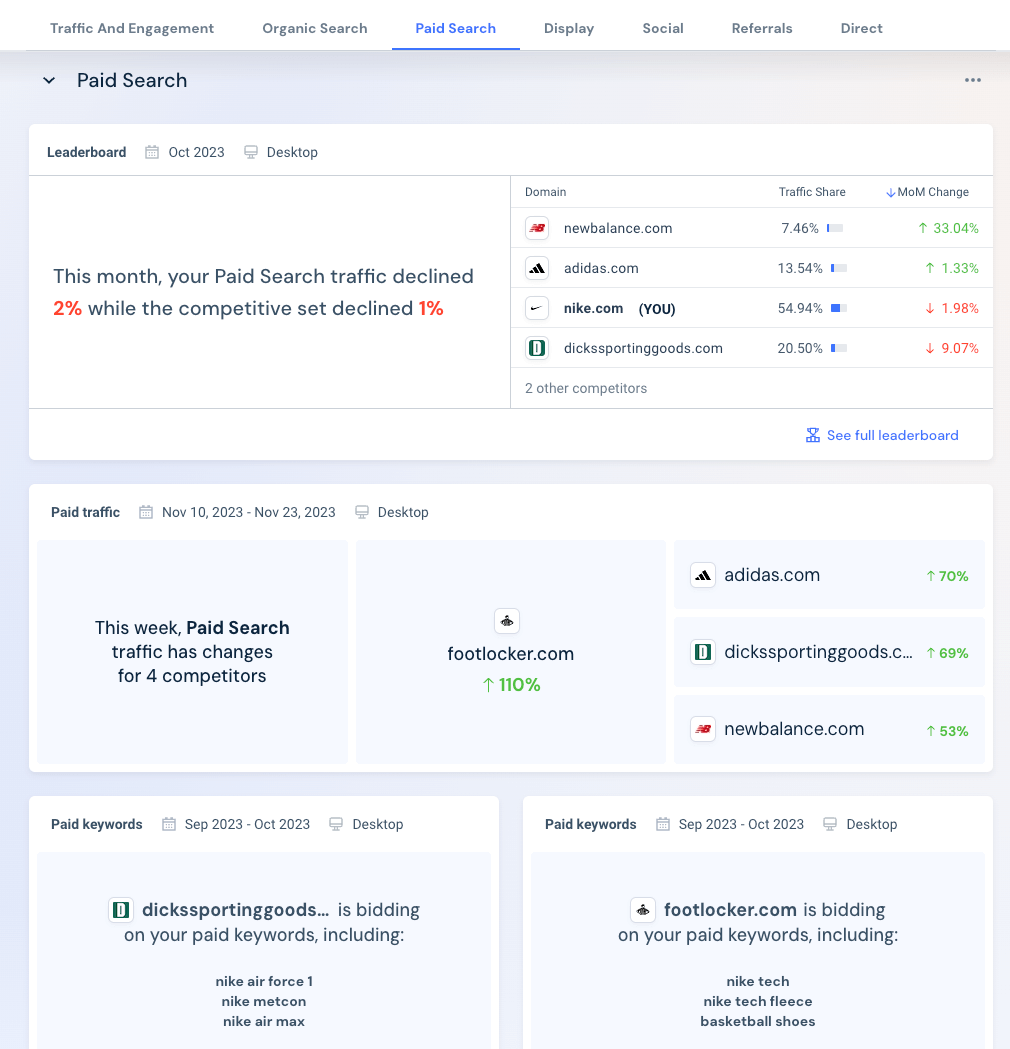 Paid search competitive tracker