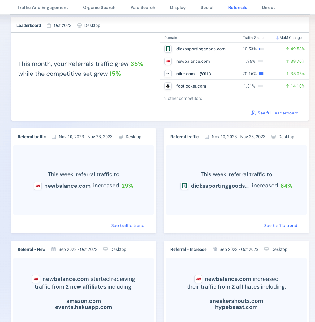 Suivez le trafic de référencement de vos concurrents