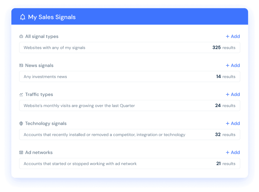 SALES SIGNAL