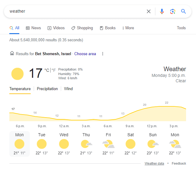 Google's weather feature