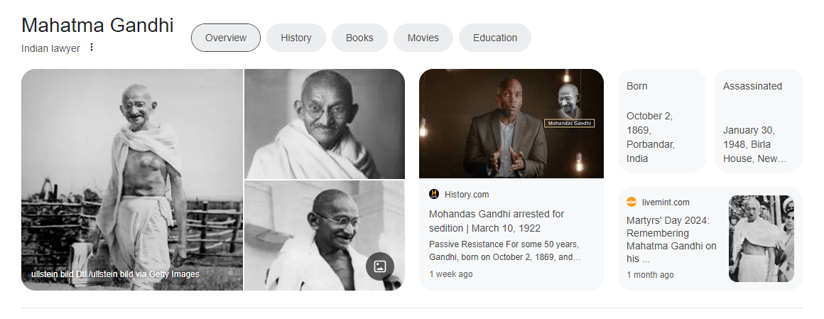 Gandhi Knowledge Panel