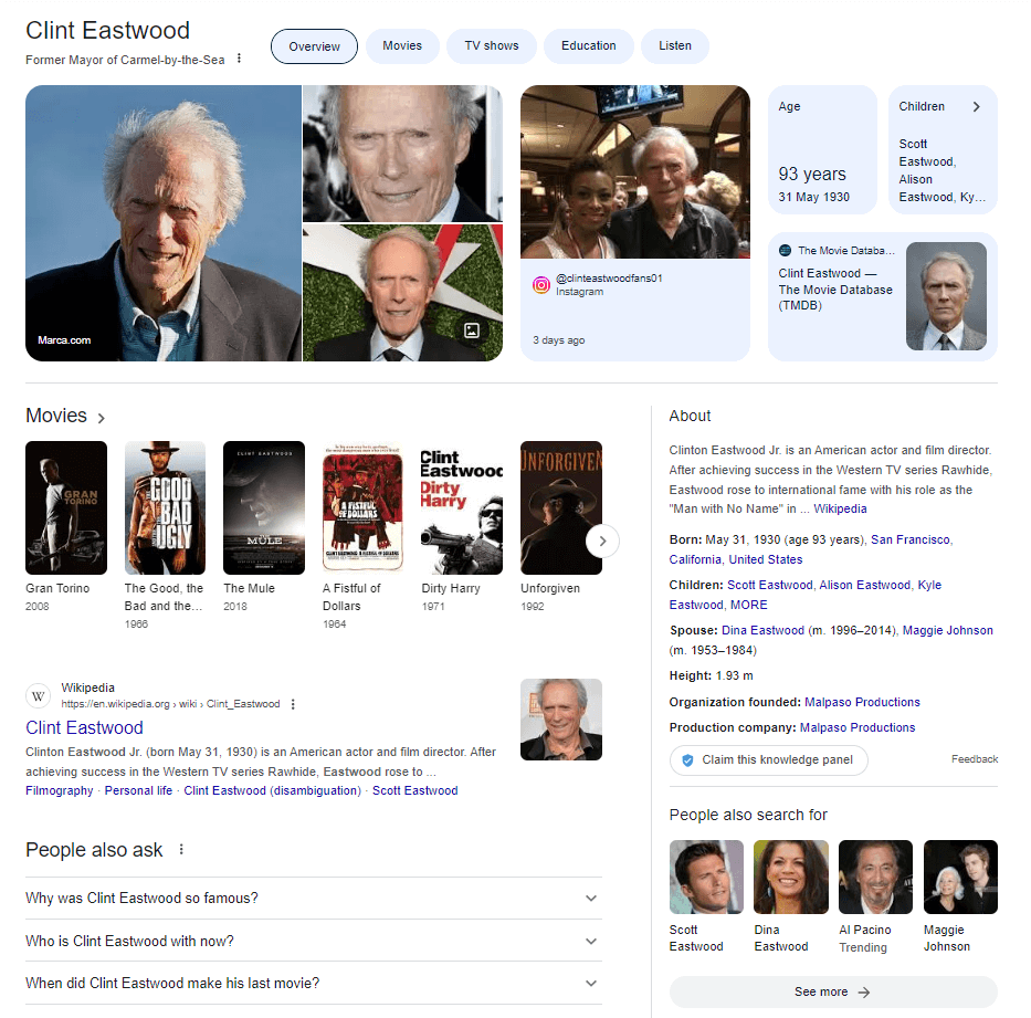 Clint Eastwood Knowledge Panel