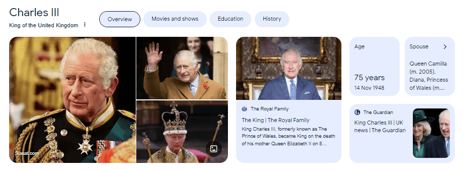 Knowledge Panel for Charles III