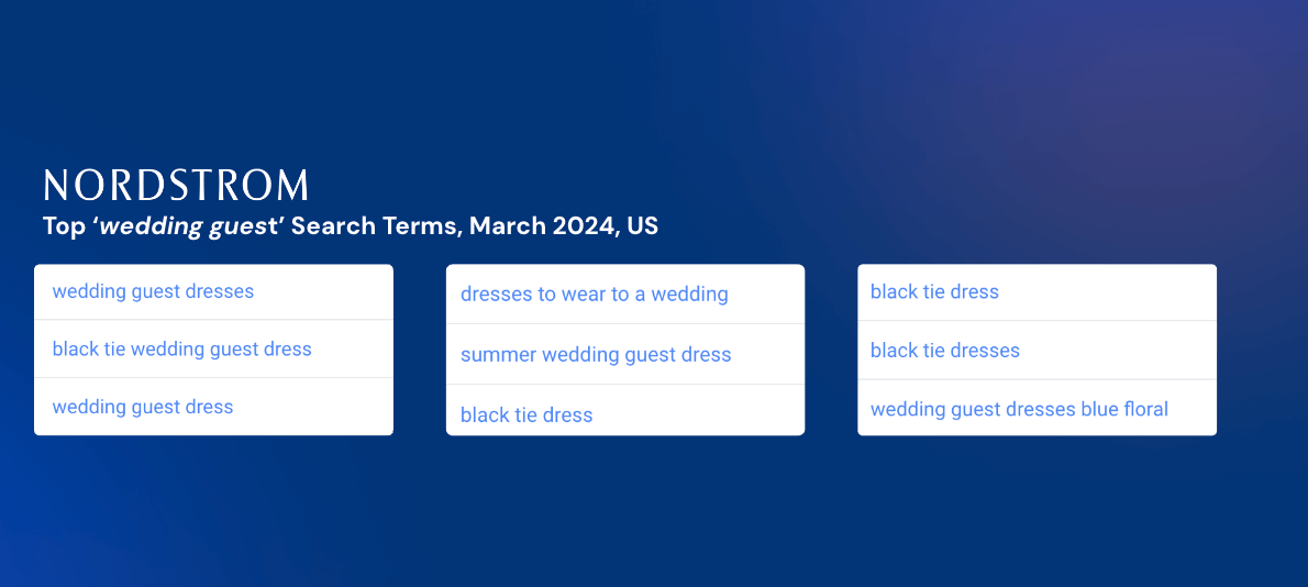 nordstrom Top wedding guest Search Terms