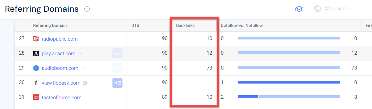 Backlinks in the Similarweb Referring Domains report