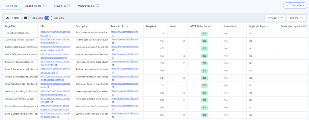 Similarweb Site Audit tool