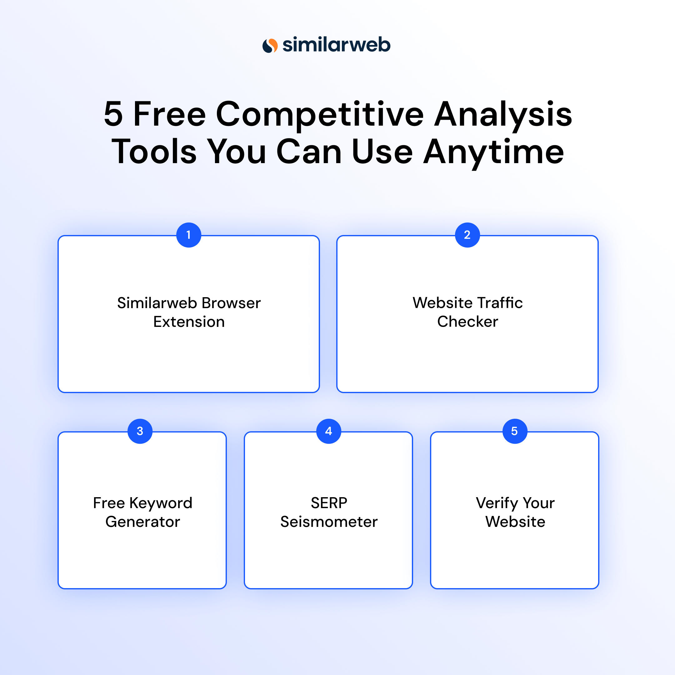 5 free competitive analysis tools by Similarweb