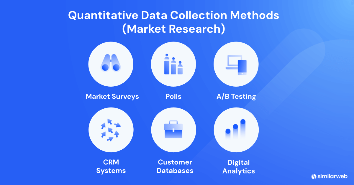 Quantitative data collection methods