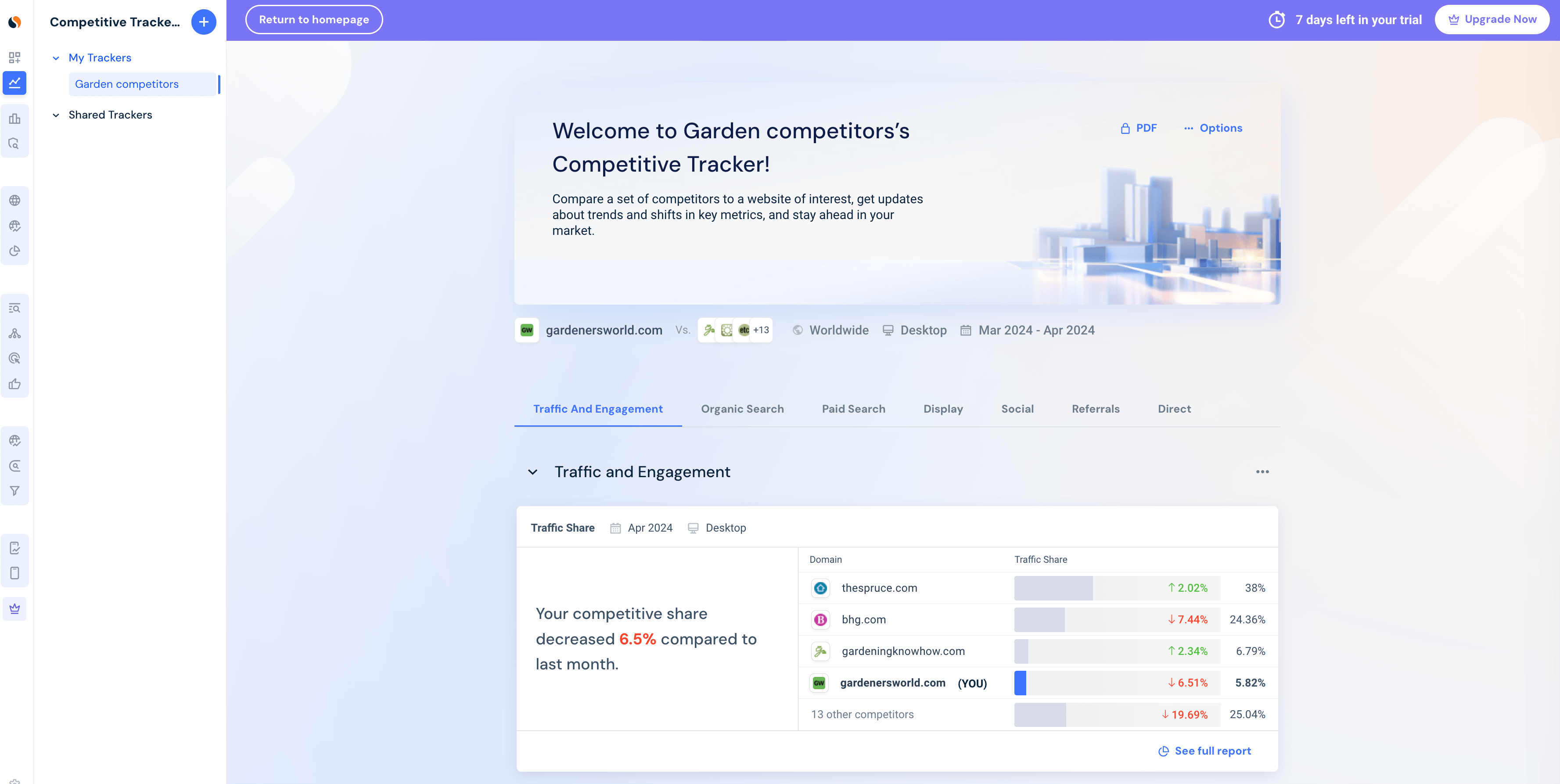 Competitive tracker homepage