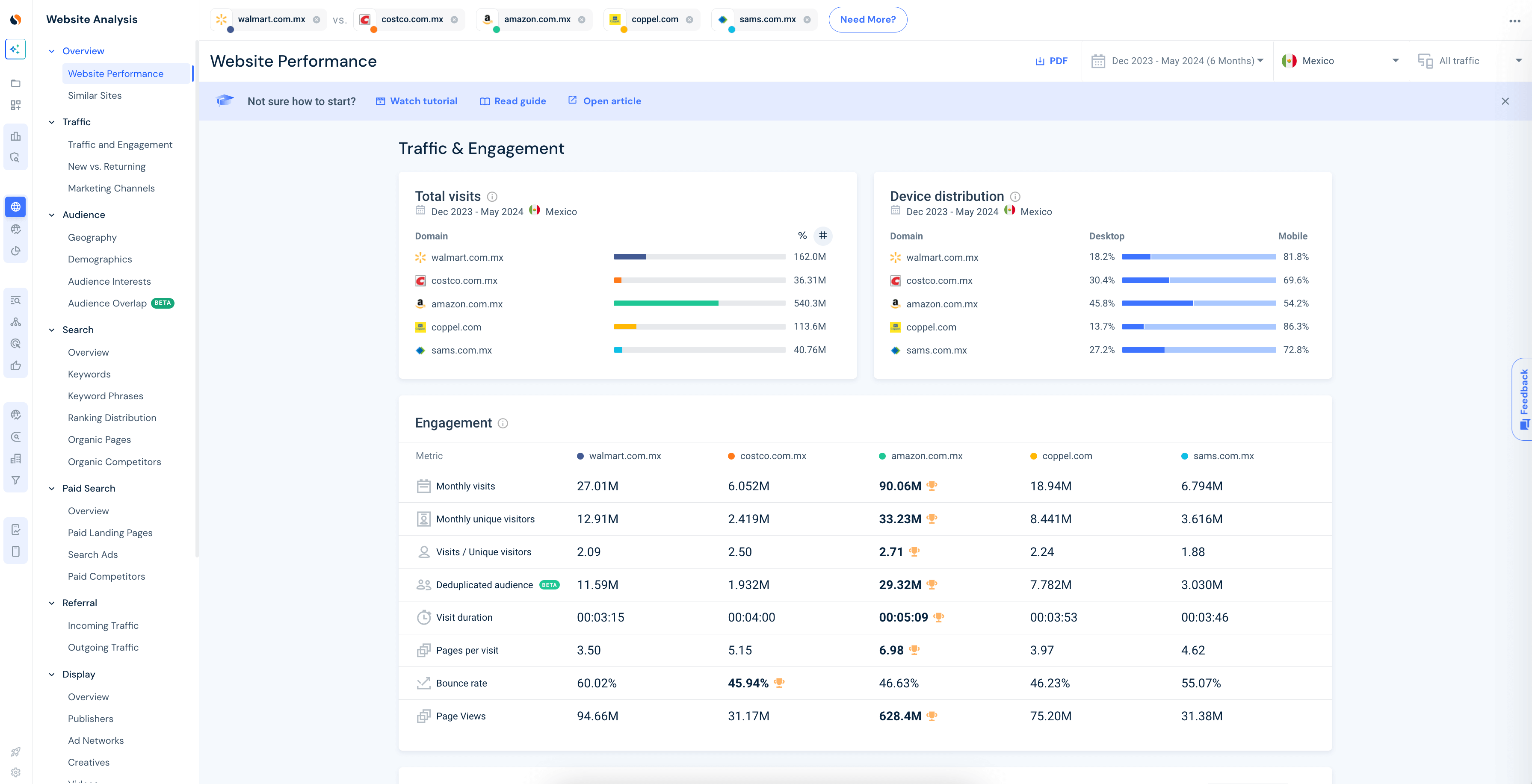 Traffic & engagement screen in Similarweb