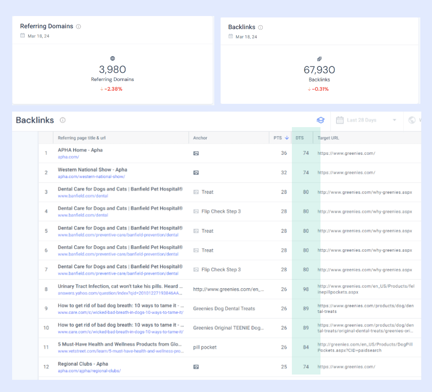 Similarweb Backlinck Analytics tool