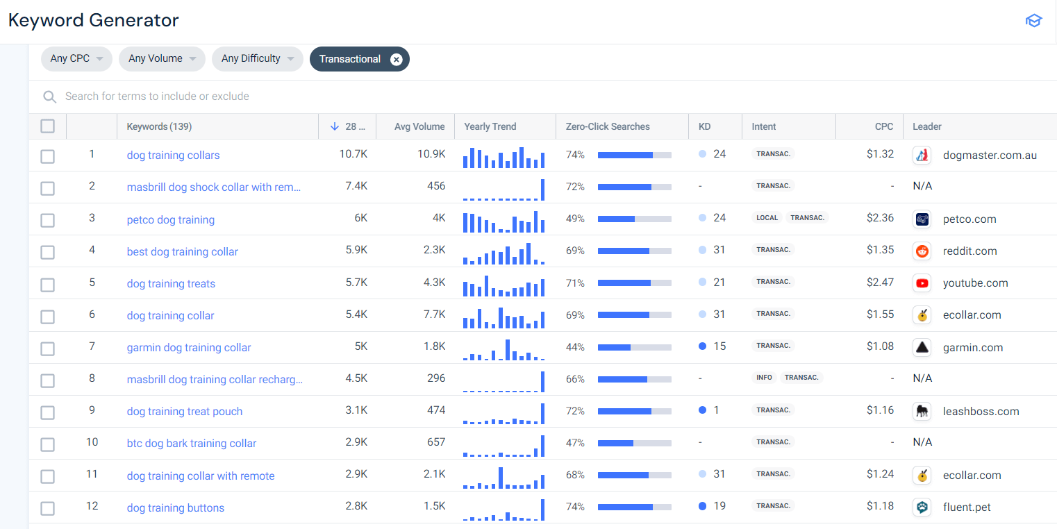 Using intent filters on Similarweb