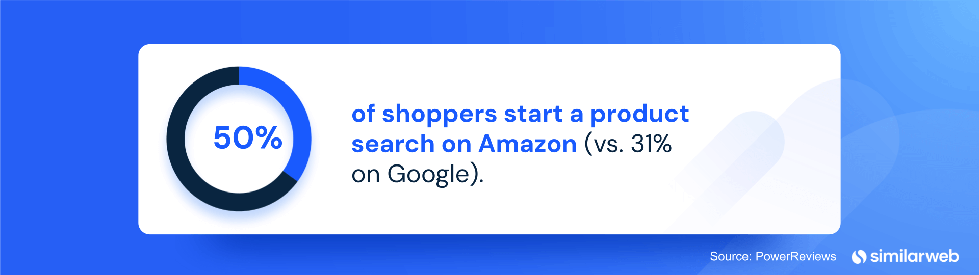 amazon vs google call out