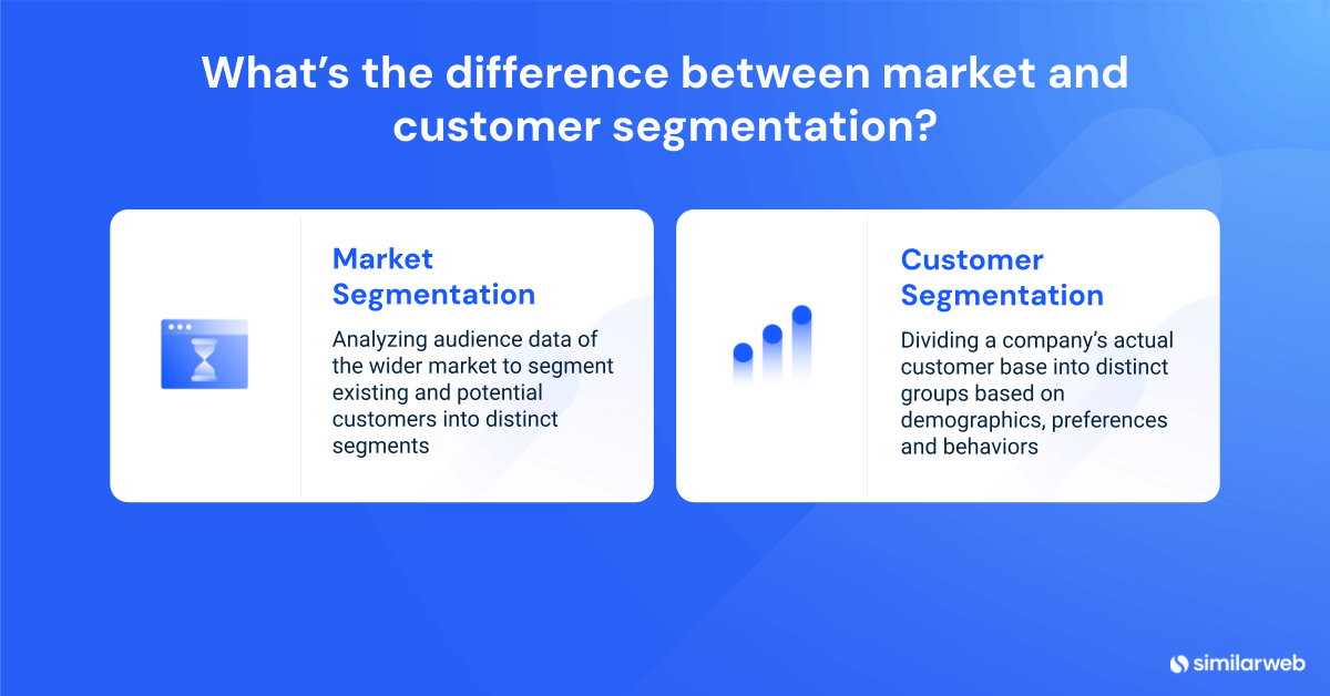 What's the difference between market segmentation and customer segmentation?