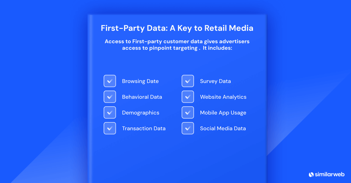 first party data