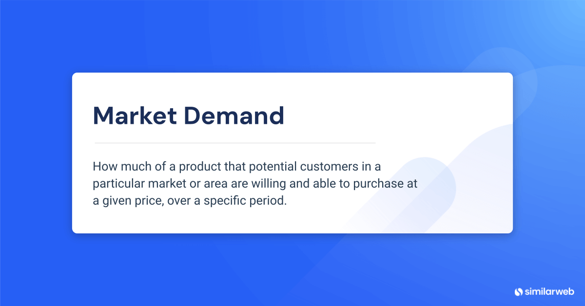 Market demand definition