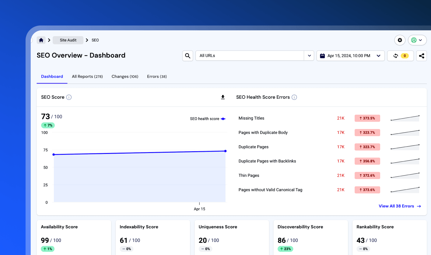 Site Audit tool