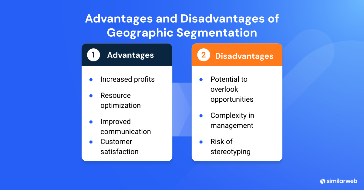 Advantages and Disadvantages of Geographic Segmentation