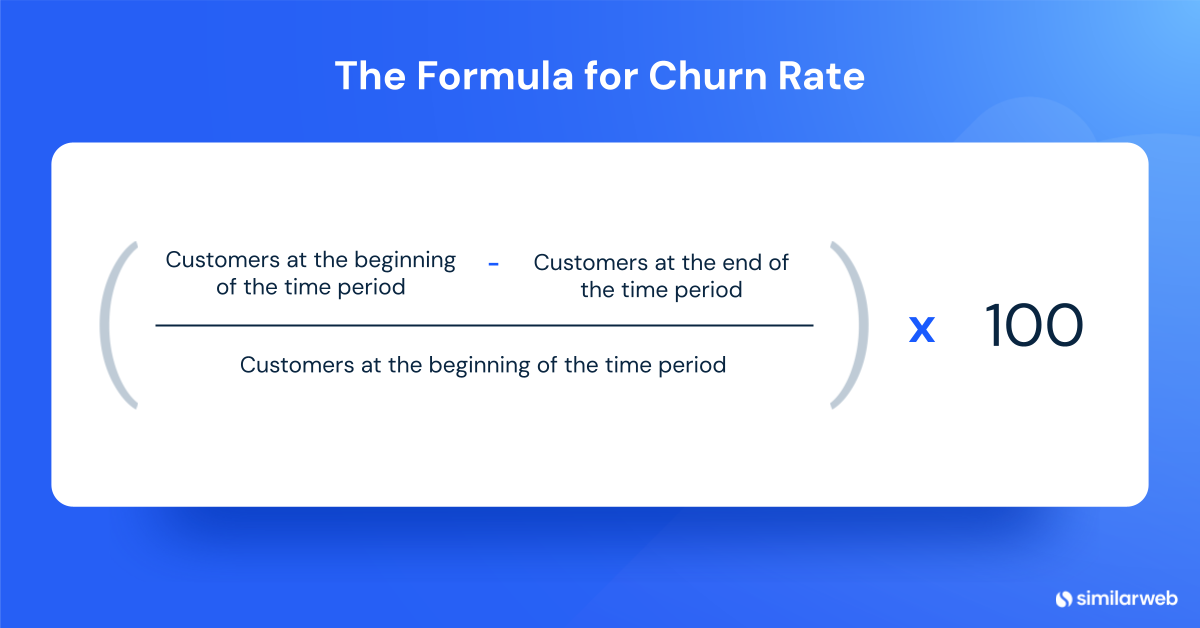 Image of the formula calculating churn rate