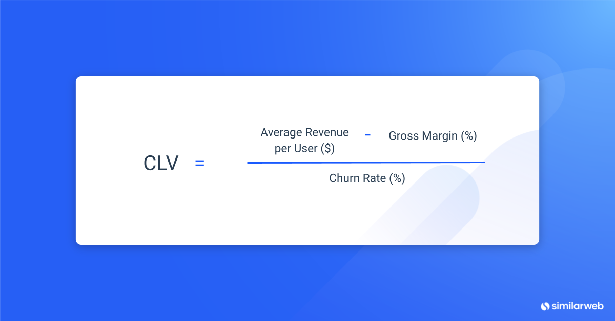 Image of the formula that calculates the customer lifetime value