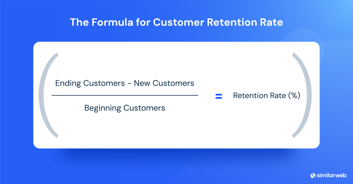 Image of the formula calculating customer retention rate