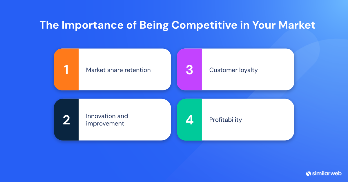 The importance of being competitive in your market