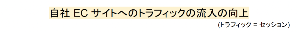 自社 EC サイトへのトラフィックの流入の向上