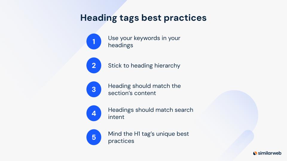 Heading Tags Best Practices and Hints