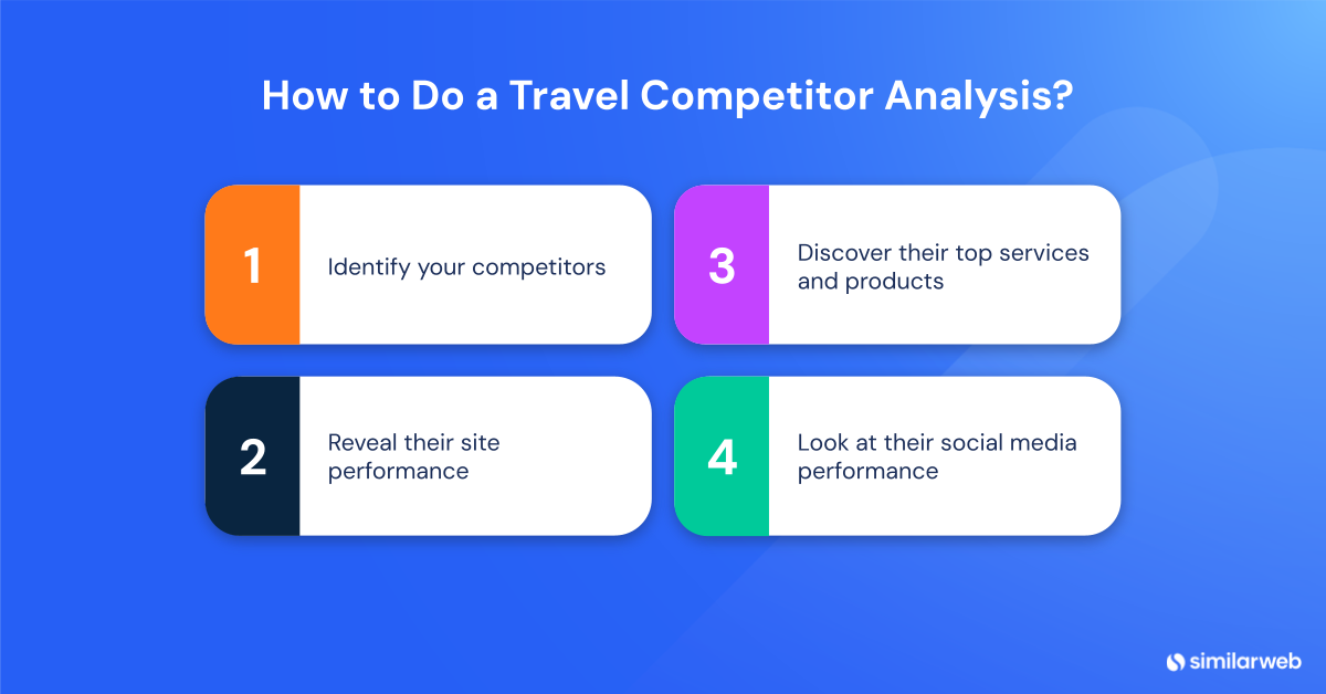 How to do a travel competitor analysis