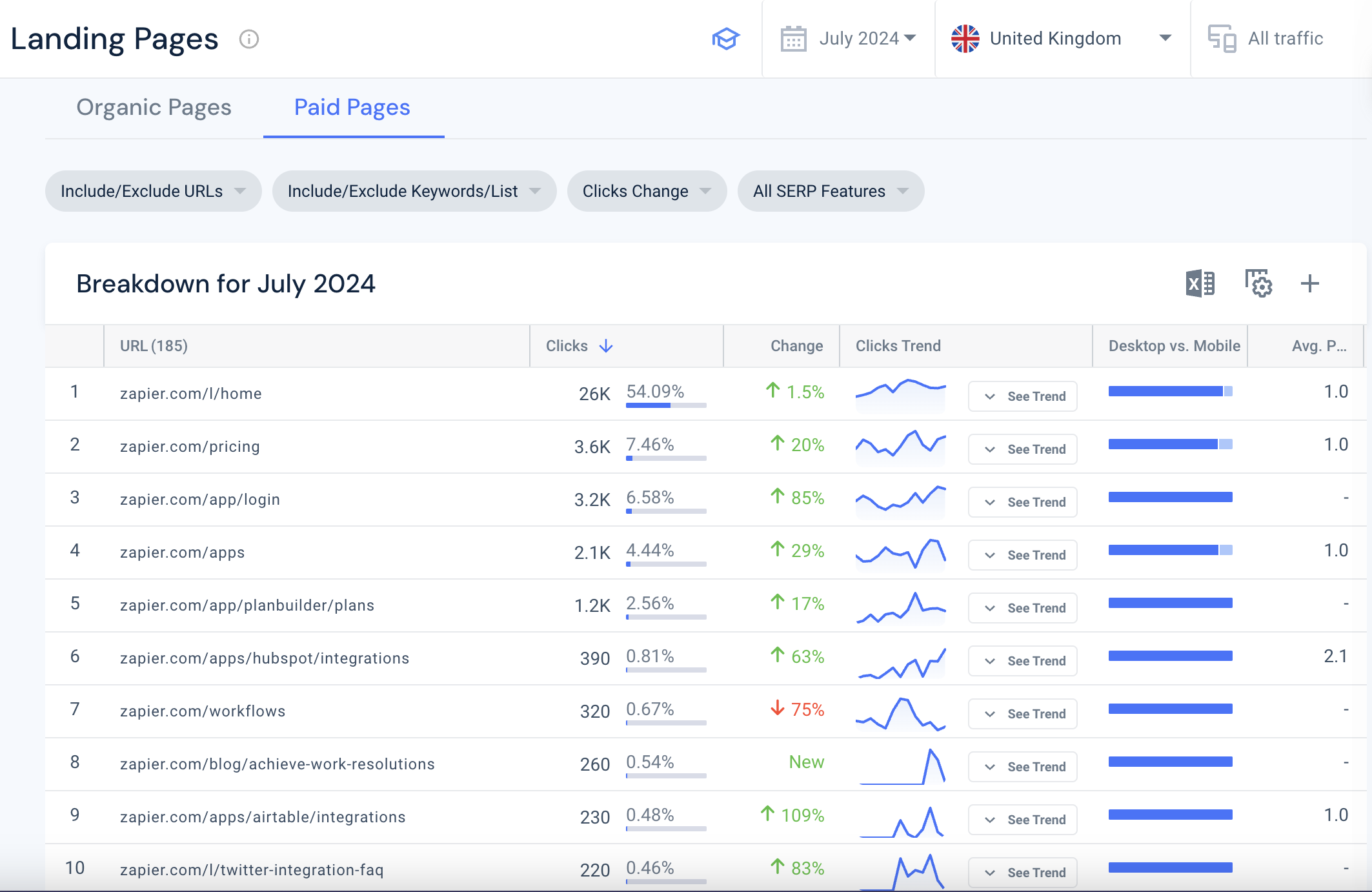 A screenshot from Similarweb showing how to analyze paid landing pages