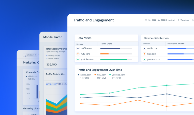 Introducing Similarweb Google Looker Studio Connectors: Easy Access to Data at Scale