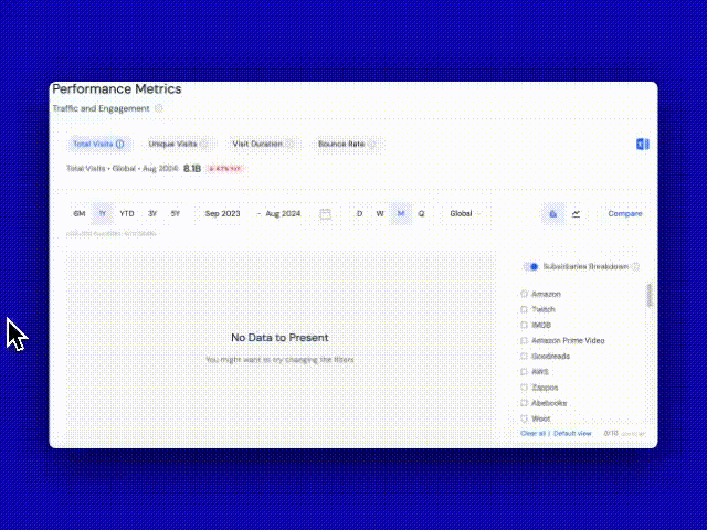 Gif showing how ticker mapping works on the Similarweb Stock Intelligence platform