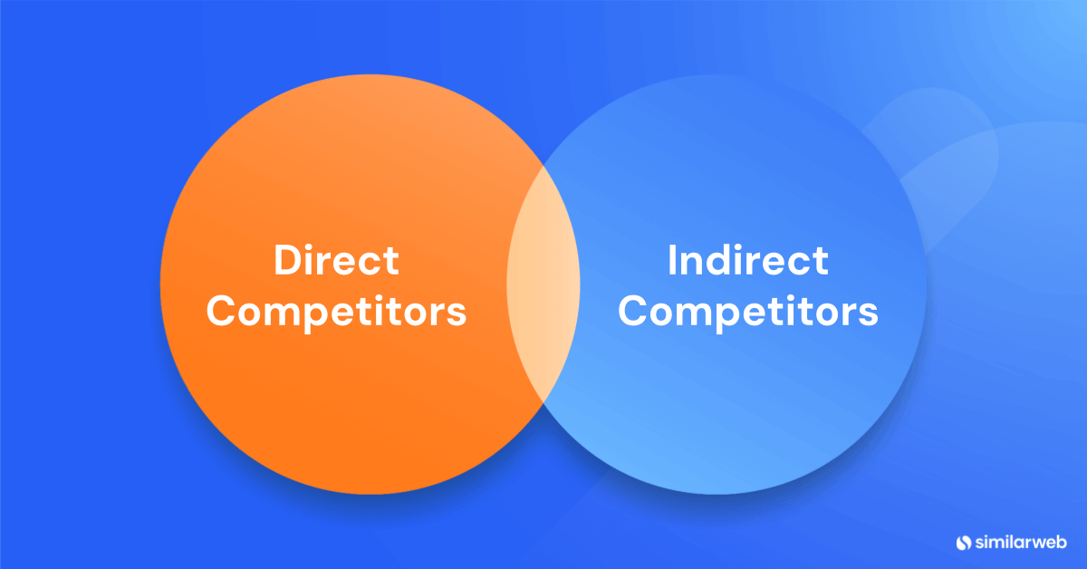 direct and indirect competitors