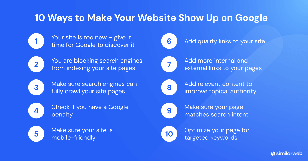 10 ways to make your website show up on Google