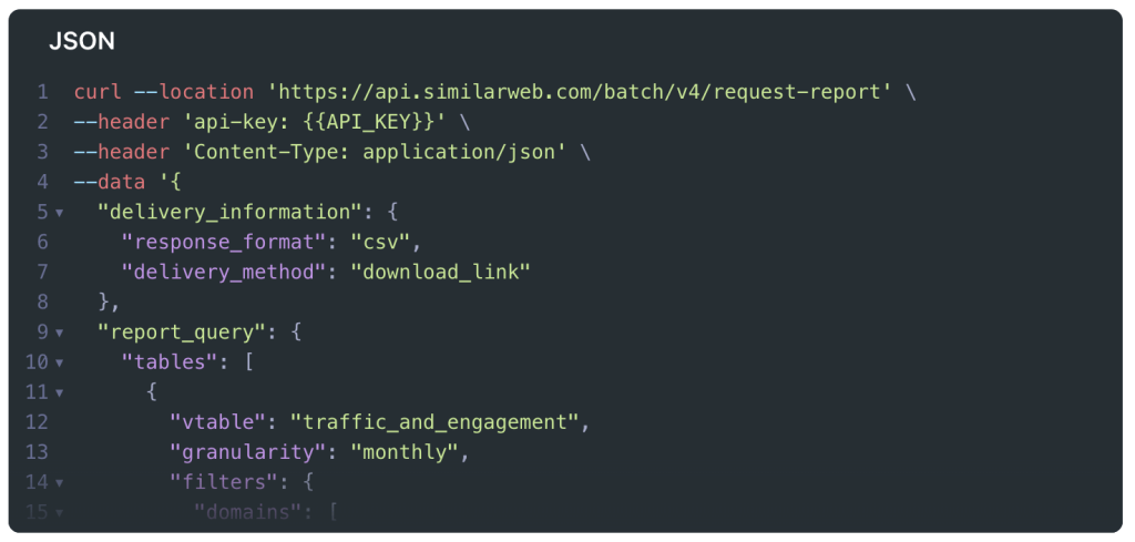 A screenshot showing a Similarweb API request